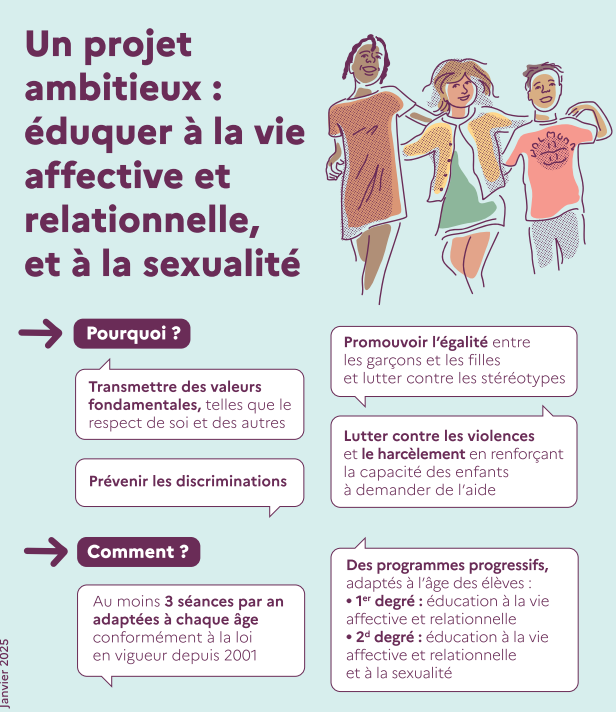 Une proviseure de Paris sous le feu des critiques pour l&rsquo;omission de violences scolaires