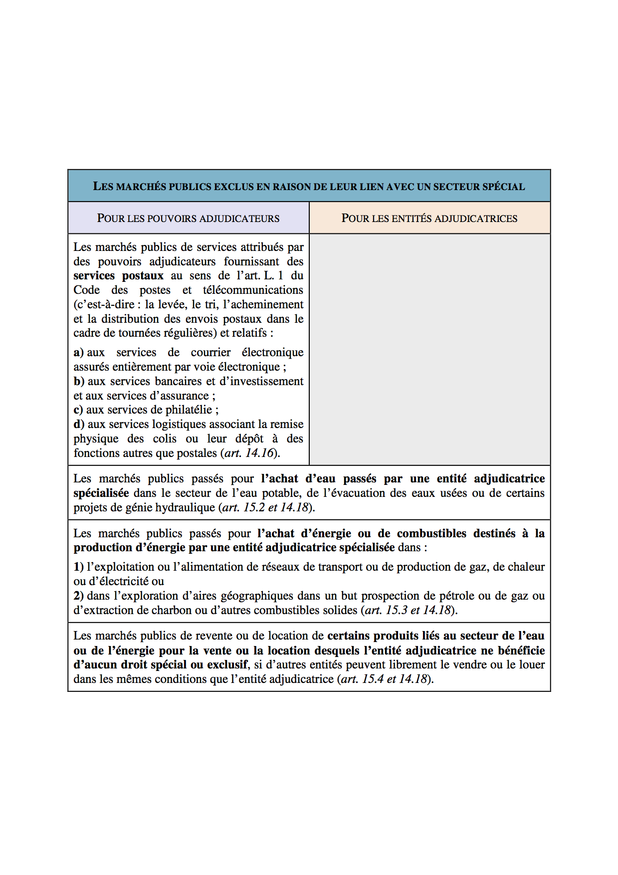 Une condamnation exemplaire pour l&rsquo;acquisition d&rsquo;un objet controversé